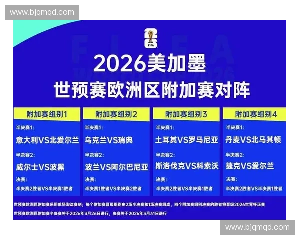 世界杯最强黑马球队前瞻这些低调劲旅或将掀翻传统豪门冲击四强 世界杯最强黑马球队前瞻这些低调劲旅或将掀翻传统豪门冲击四强
